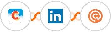 Chatter + LinkedIn + Curated Integration