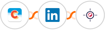 Chatter + LinkedIn + RetargetKit Integration