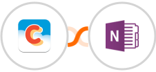 Chatter + OneNote Integration