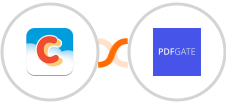 Chatter + PDFGate Integration