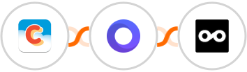 Chatter + Placid + Metricool Integration