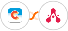 Chatter + WhatsApp Notifications and Alerts by SyncMate Integration