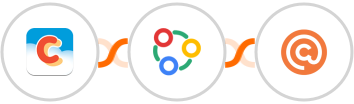 Chatter + Zoho Connect + Curated Integration