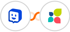 Chatway Live Chat + Act-On Integration