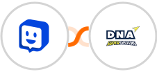 Chatway Live Chat + DNA Super Systems Integration