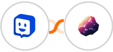 Chatway Live Chat + Magnetite Integration