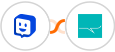 Chatway Live Chat + SMS Partner Integration