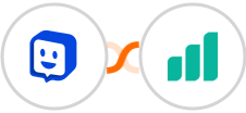 Chatway Live Chat + Ultramsg Integration