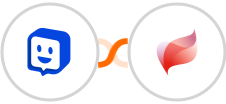 Chatway Live Chat + Visma eAccounting Integration