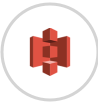 Chatway + Amazon S3 Integration