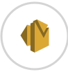Chatway + Amazon SES Integration