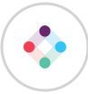 Chatway + Iterable Integration