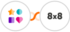 ChatWerk + 8x8 Integration