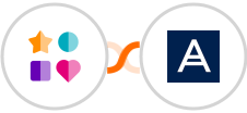 ChatWerk + Acronis Integration