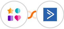ChatWerk + ActiveCampaign Integration