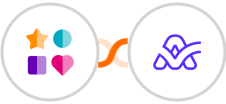 ChatWerk + ActiveCollab Integration