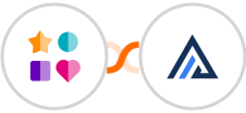 ChatWerk + AgencyZoom Integration