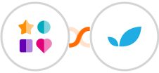 ChatWerk + Apptivo Integration