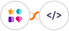 ChatWerk + Authkey Integration