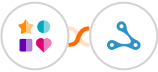 ChatWerk + Axonaut Integration