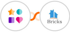 ChatWerk + B2BBricks Integration