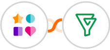 ChatWerk + Bigin by Zoho CRM Integration