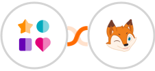 ChatWerk + BoondManager Integration