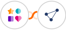 ChatWerk + CentralStation CRM Integration