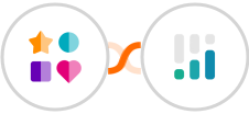 ChatWerk + CINC Integration