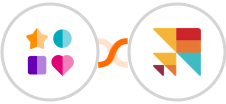 ChatWerk + Cloze Integration