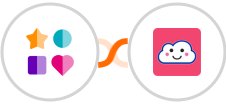 ChatWerk + Credit Repair Cloud Integration