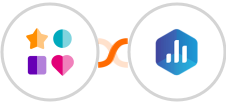 ChatWerk + Databox Integration