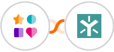 ChatWerk + Egnyte Integration