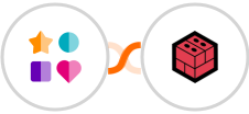 ChatWerk + Files.com Integration