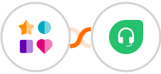 ChatWerk + Freshdesk Integration