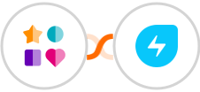 ChatWerk + Freshservice Integration