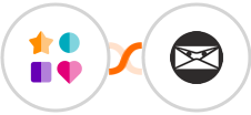 ChatWerk + Invoice Ninja Integration