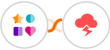 ChatWerk + Jitbit Helpdesk Integration