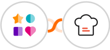 ChatWerk + Kitchen.co Integration