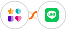 ChatWerk + LINE Integration