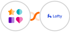 ChatWerk + Lofty Integration