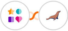 ChatWerk + MariaDB Integration