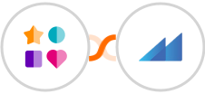 ChatWerk + Metroleads Integration