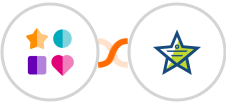 ChatWerk + Mojo Helpdesk Integration