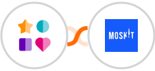ChatWerk + Moskit Integration