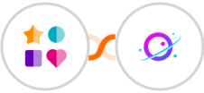 ChatWerk + Orbit Integration