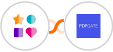 ChatWerk + PDFGate Integration