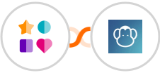 ChatWerk + PDFMonkey Integration
