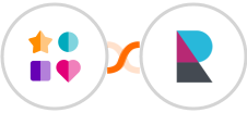 ChatWerk + PerfexCRM Integration