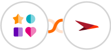 ChatWerk + Planview AgilePlace Integration